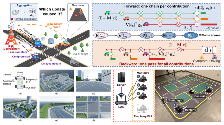 ATONE: symptom-driven unlearning in a federated vehicular network